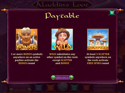 Aladdins Loot PokerStars